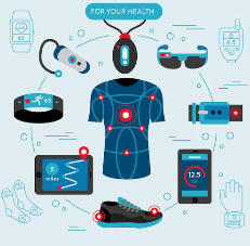 Productivity Gadgets